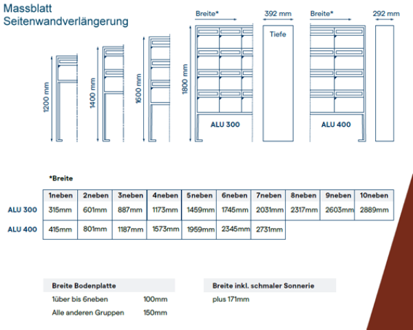 Briefkasten Huber Aluminium 300/400 Anthrazitgrau RAL 7016 (D)